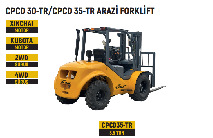 CPCD 30-TR/CPCD 35-TR ARAZİ FORKLİFT