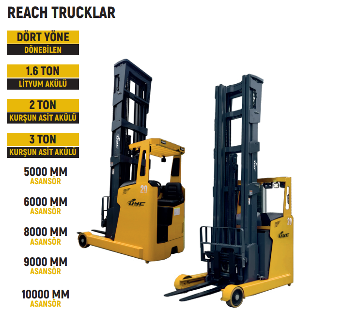 REACH TRUCKLAR
